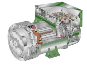潼南发电机内部结构图